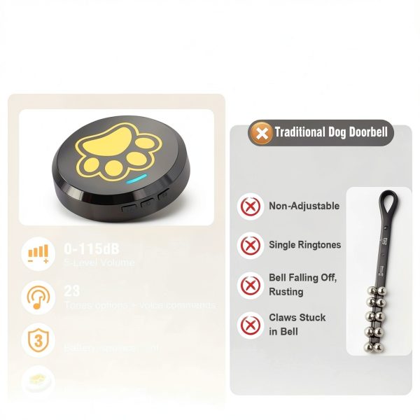 ChunHee Dog Doorbell Potty Training Safe Multi Dog Smart-2