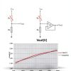 Flexible Pressure Sensor Walfront Thin Film Design-2